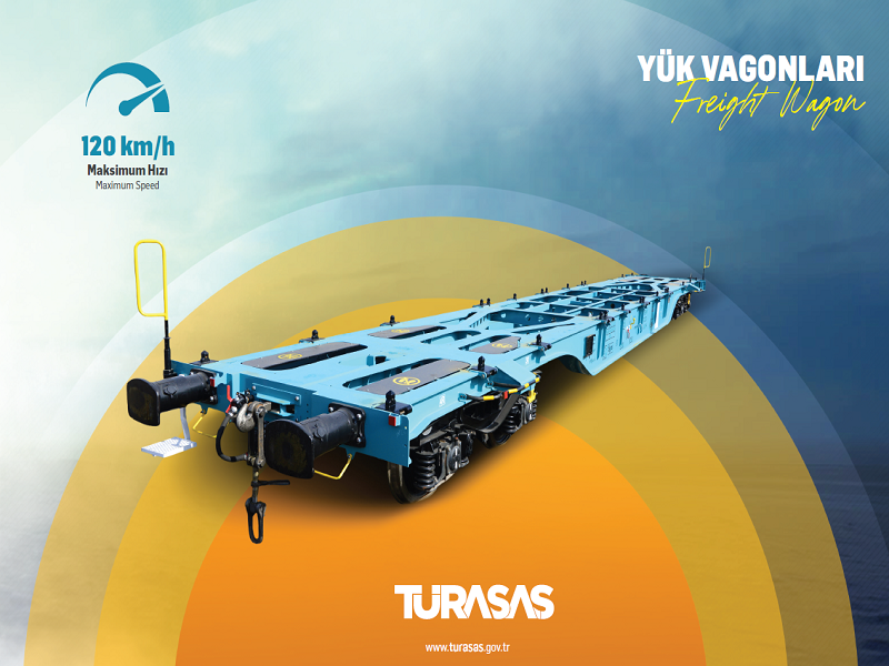 60'Sgns Konteyner Vagonu