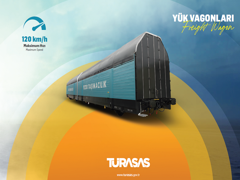 Hccrrs Araç Taşıma Vagonu