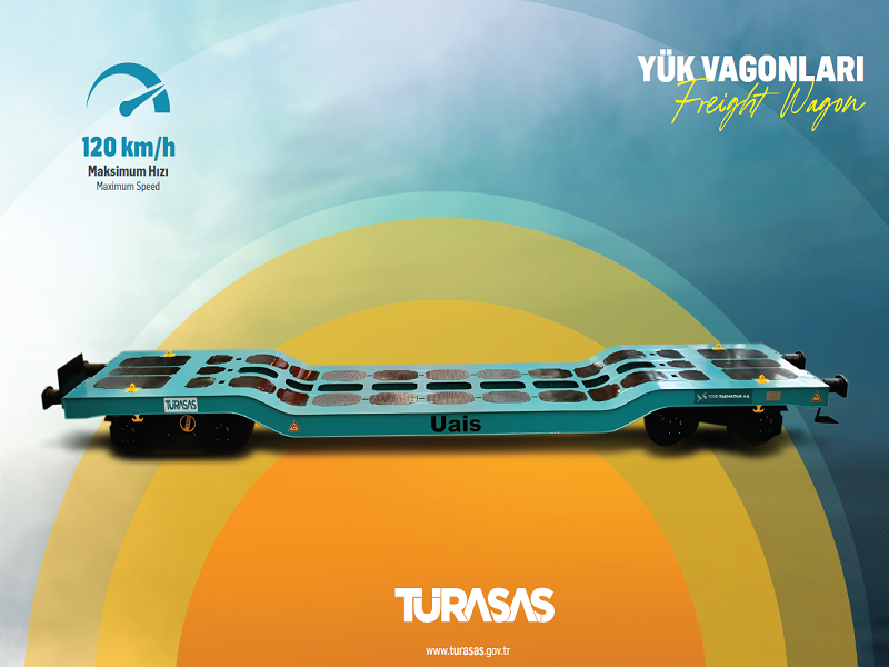 Uais Özel Tip Askeri Araç Taşıma Vagonu